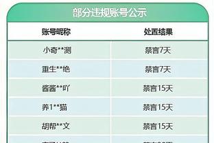 生涯第40次三双！小萨博尼斯16中11贡献24分15板11助 末节犯满